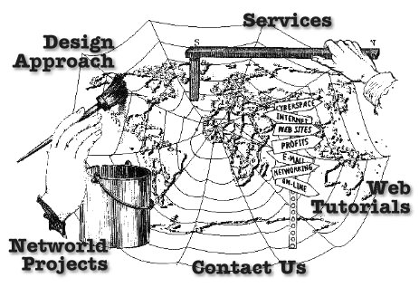 Image Map